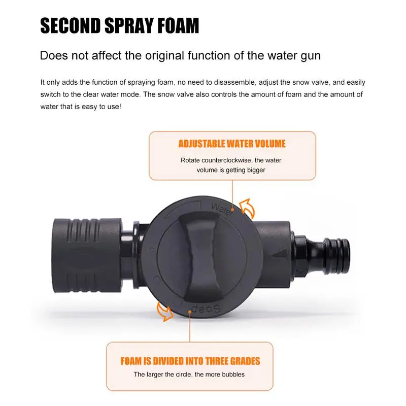 �ڵ��� ��ǰ �й��� �ڵ� ��ô��, ����� �� �߻���, �ڵ� ����, ���� �� ĳ�� ��, ������ ���� ��ô��