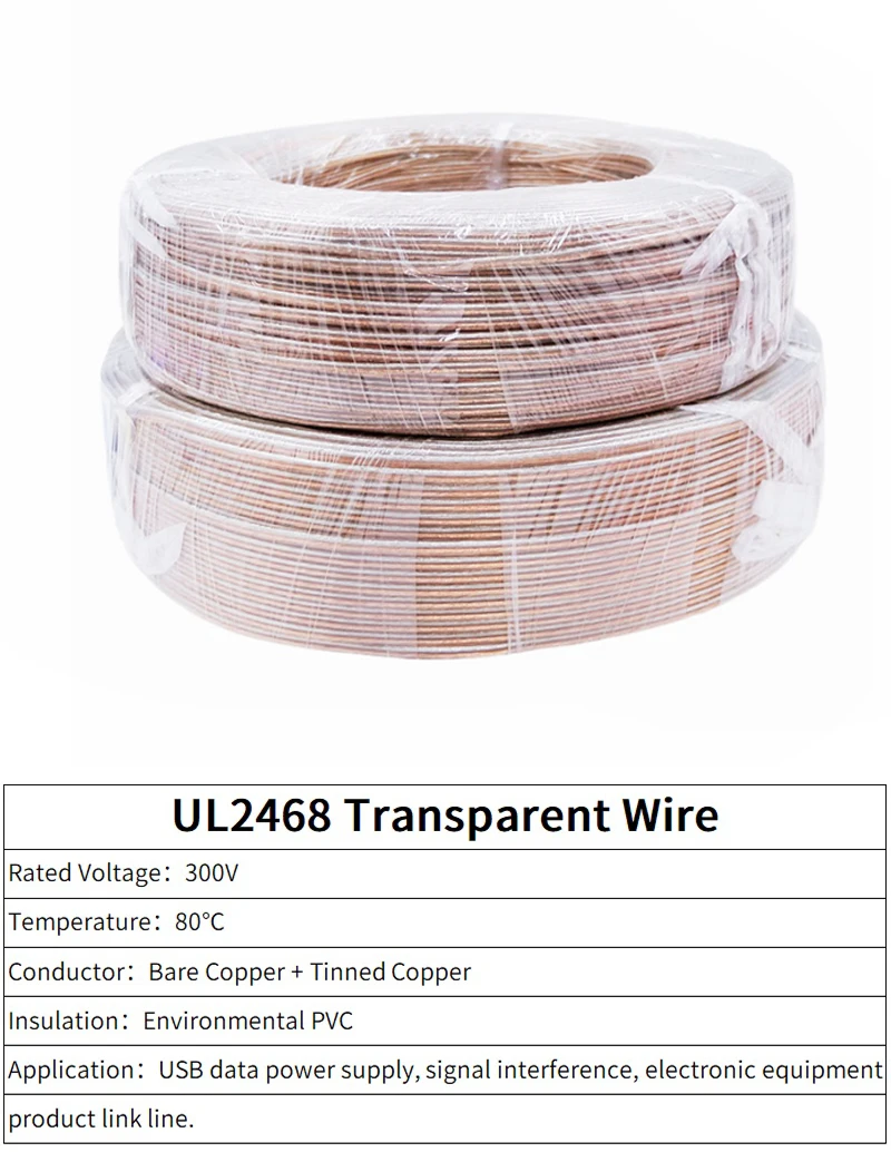 1/5/50 m elektrisches Kabel, 2-polig, transparentes Kabel, 30 AWG – 16 AWG, UL2468, PVC-Lautsprecher, Audio, Kopfhörer, LED-Streifen, Lampenverlängerungskabel – Detail 1