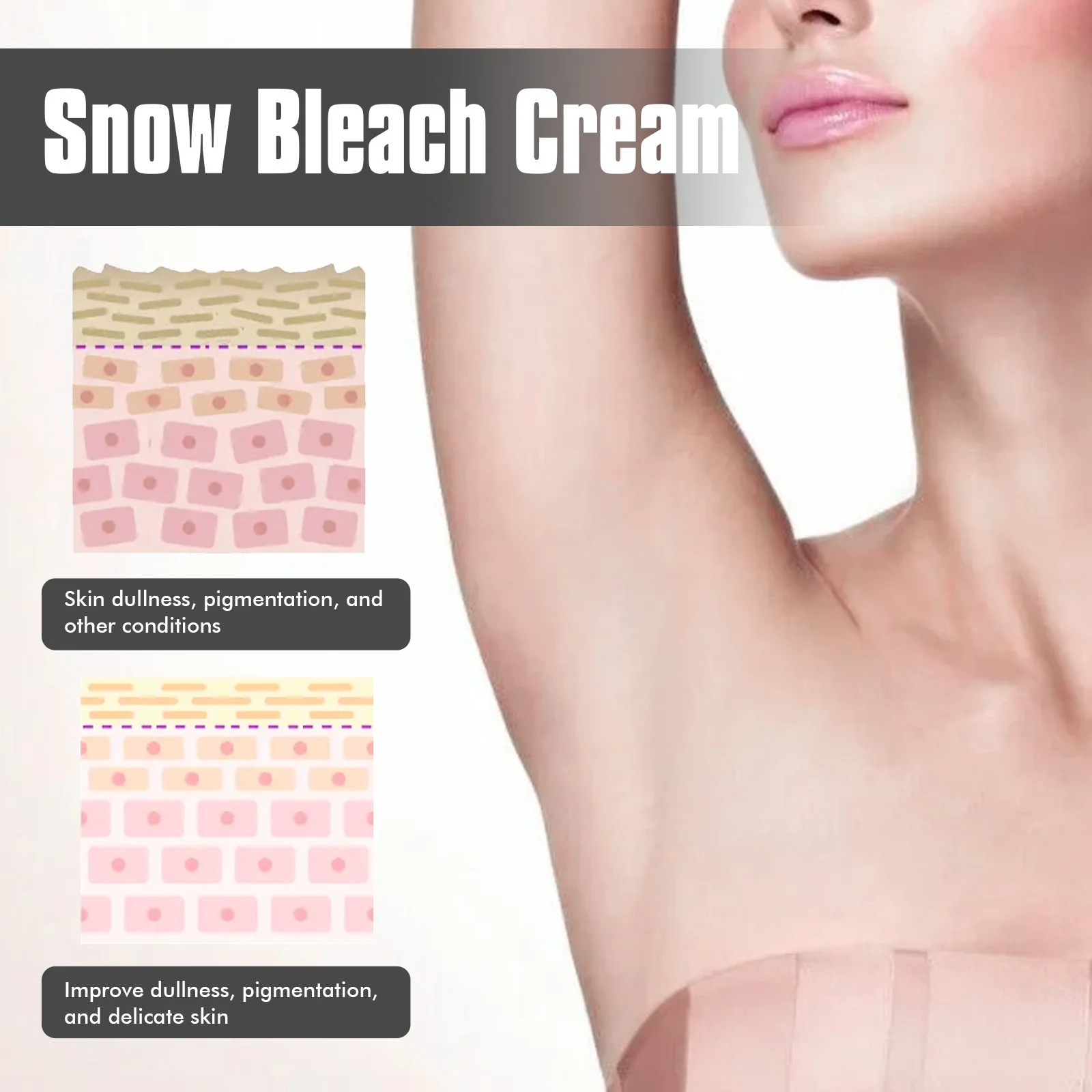 Body Whitening Cream for Dark Skin Permanently Brighten Armpit Knee Thigh Bleaching Lotion Private Part Melanin Lightening Spray 5