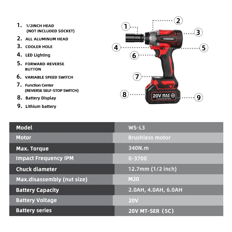 VVOSAI MT-Series 340N.m Electric Impact Wrench 20V Brushless Wrench Socket Li-ion Battery Hand Drill Installation Power Tools 3