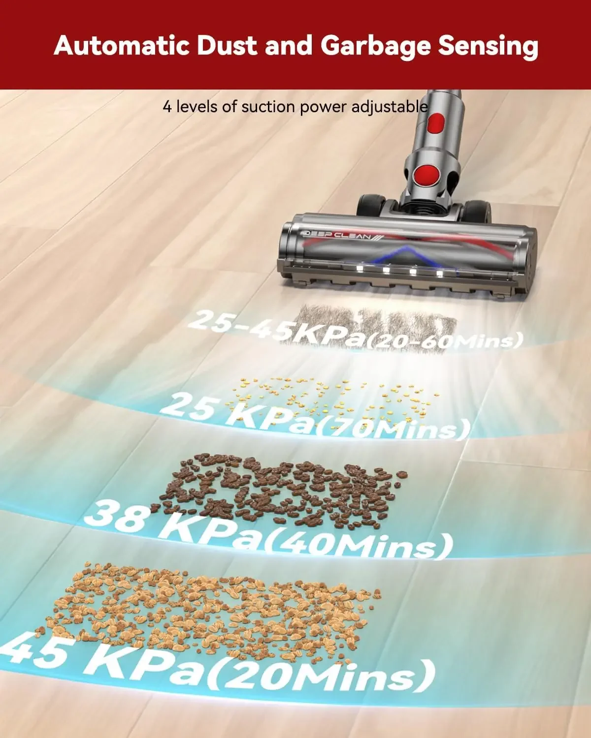 Cordless Vacuum Cleaner V15 Pro Max, 600W 45Kpa 70 Mins Self-Standing Stick Vacuum with Touch Screen, Double Dust Cup, 5