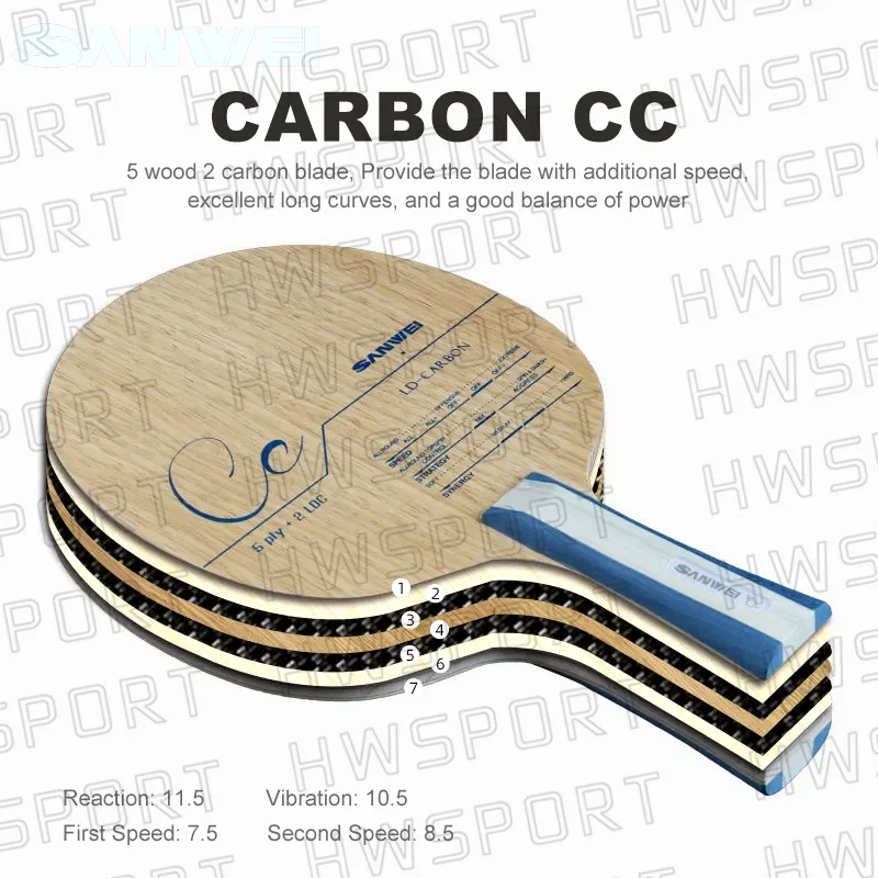 SANWEI CC Carbon Table Tennis Blade 5+2 Carbon Fiber Ping Pong Blade with Bag OFF++ Enhanced Speed for Fast Attack with Loop