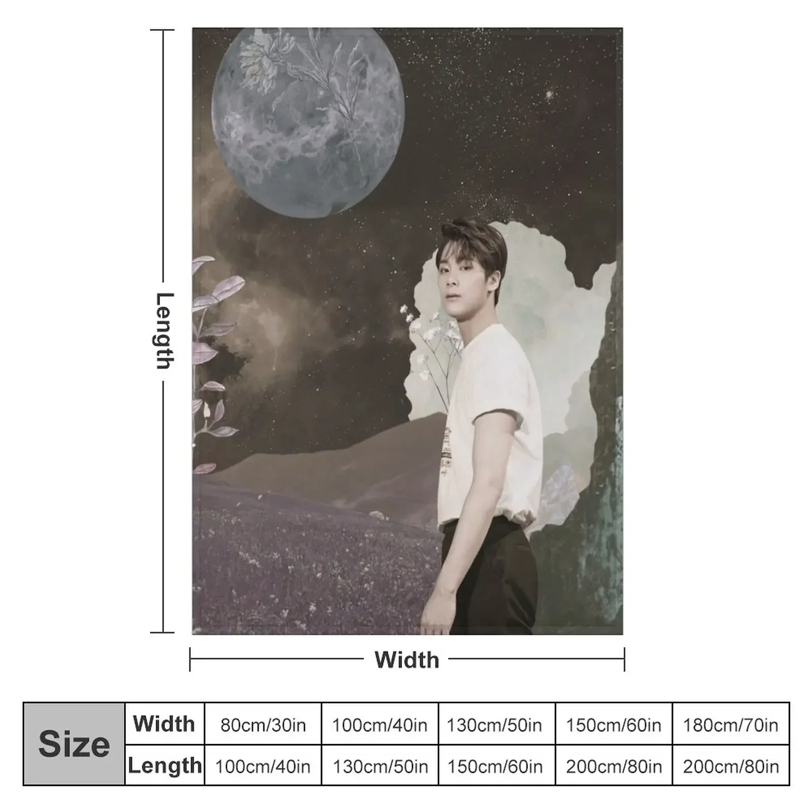 ���� ASTRO �ݶ��� ������ ���, ��� ���ſ� ���� ���� ���