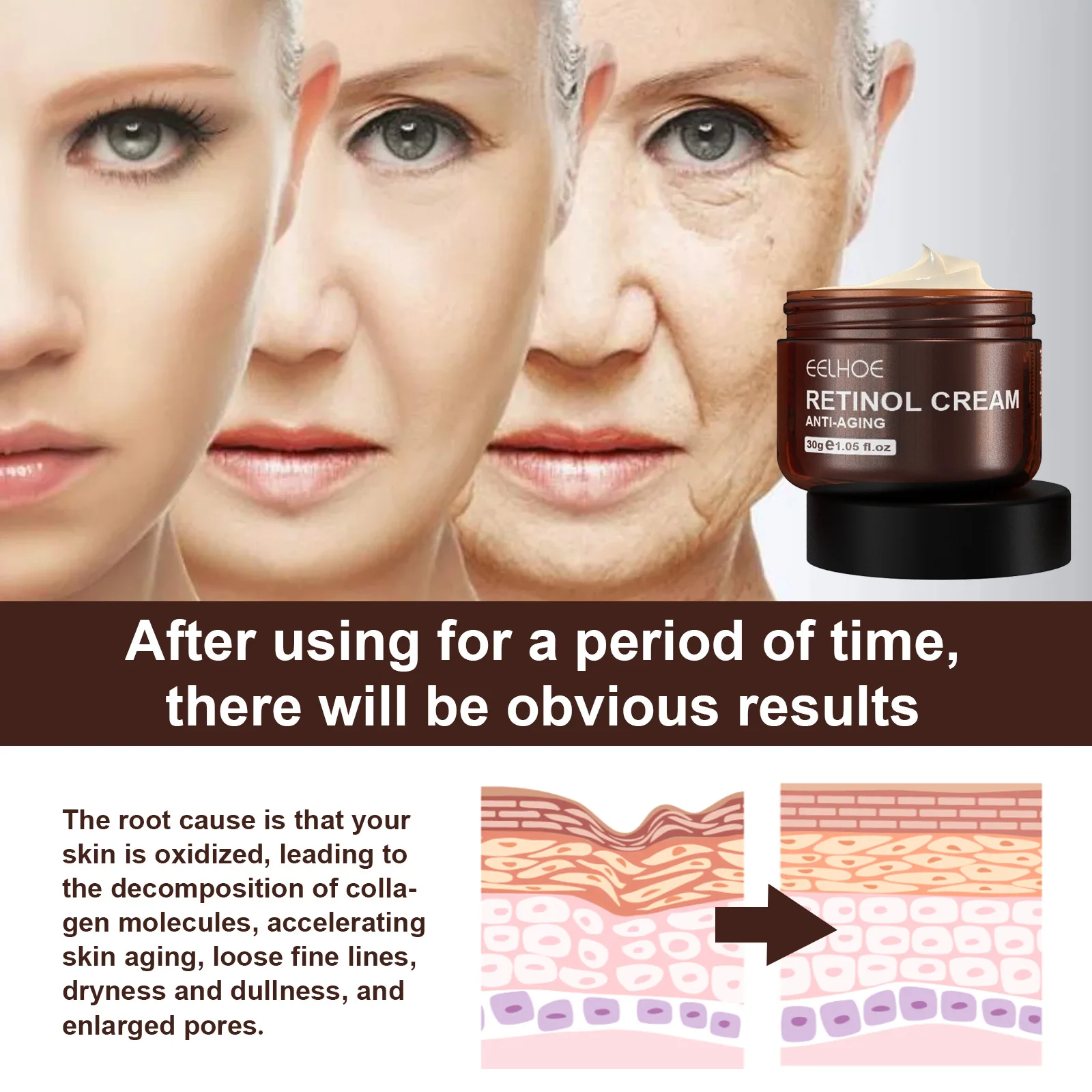 2 pezzi Retinolo Crema anti-età Rimozione delle rughe Lifting Rassodante Pelle Dissolvenza Linee sottili Idratante Sbiancamento Pelle liscia Crema per il viso_voghion.com