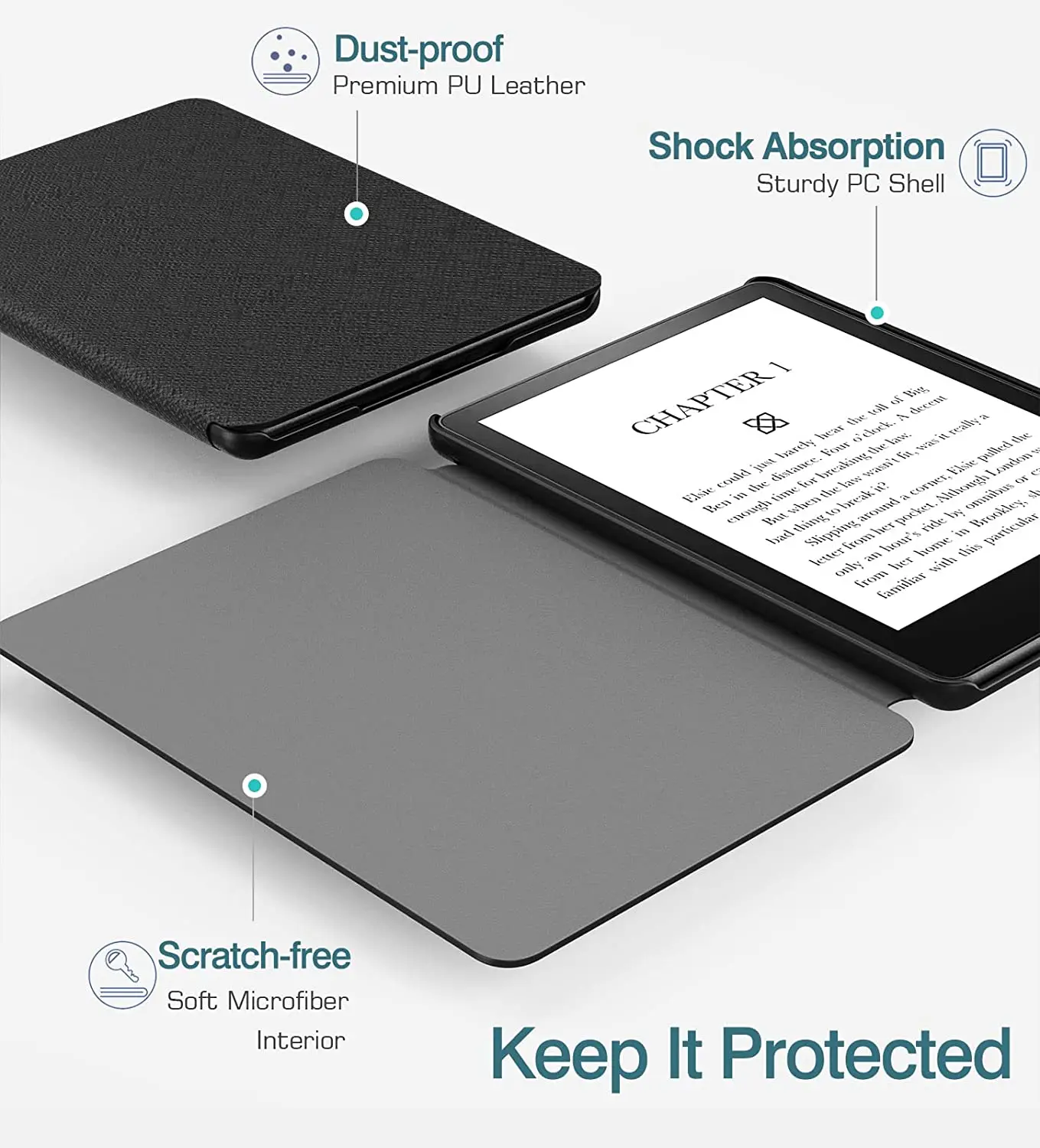 Рисунок 6 - Умная фотография для Kindle Paperwhite 11