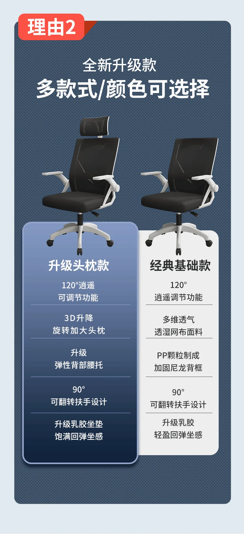 Description Picture 3 of itemSimple Computer Chair Comfortable Sedentary Ergonomic Chair Lifting Swivel gaming Chairs Office Furniture Design Desk chairs