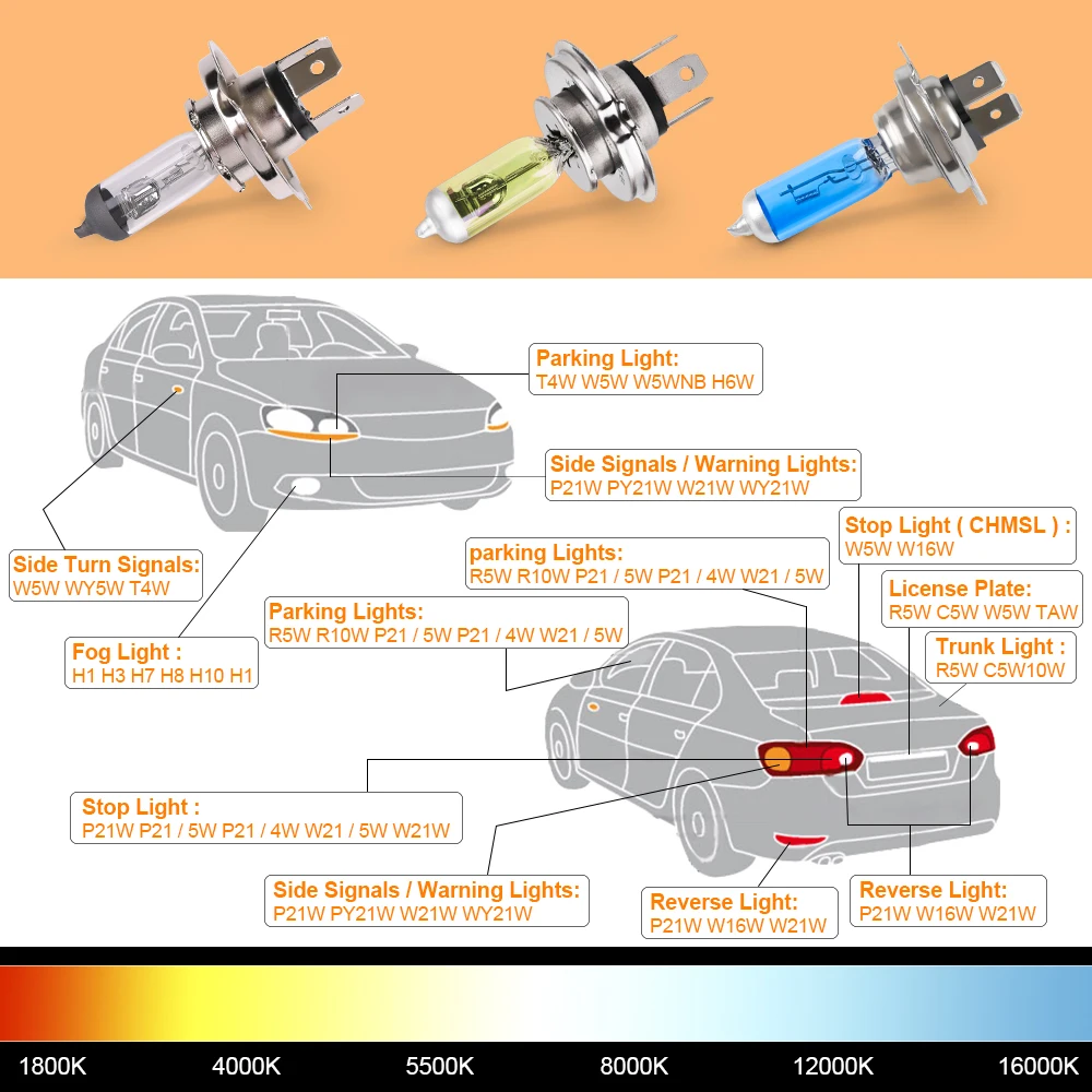 12V 60/55W H4 할로겐 전구 2300k P43T 황금 노란색 자동차 헤드 라이트 Led 높은 낮은 빔 안개 할로겐 조명 자동차 액세서리