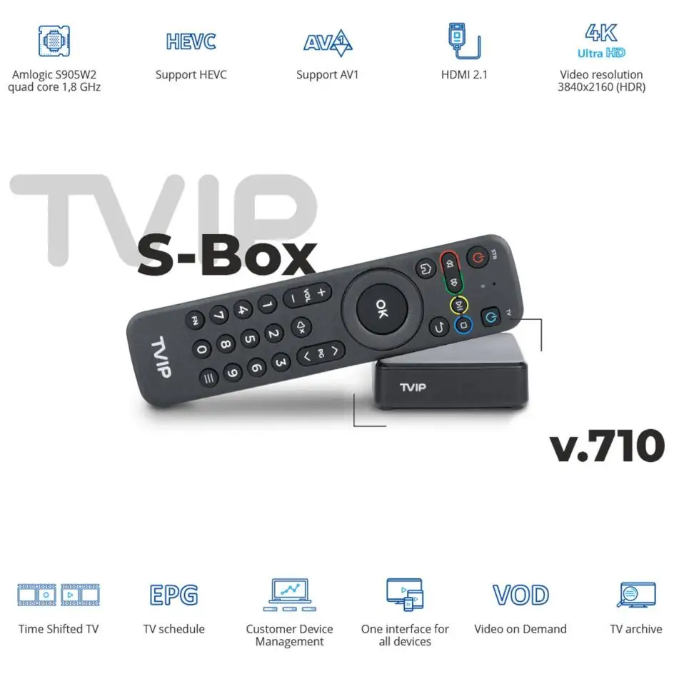 Smart Box Android 11.0 TV BOX 4K HD 1G 8G Amlogic S905W2 TVIP 710 Media Player VS TVIP530 Set Top Box
