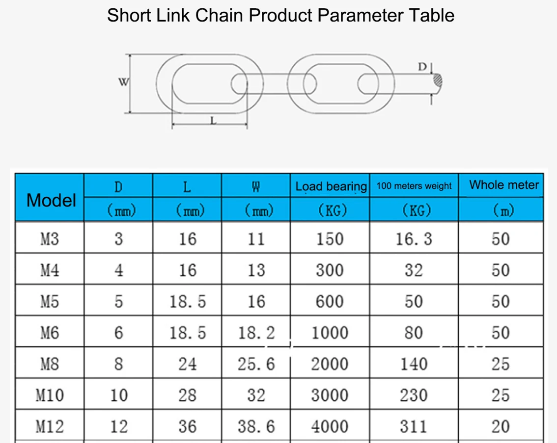 1Meter 304 Stainless Steel Chain 1.2-8mm Diameter Long Link Short Link Lifting Pet Industry Welded Binding