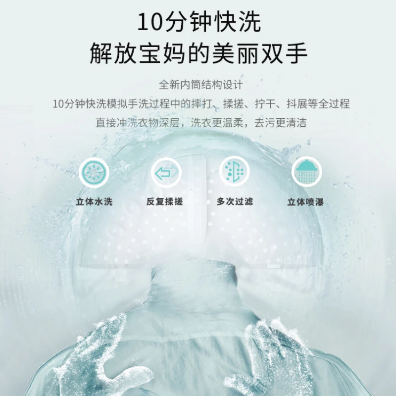 Рисунок 4 - Автоматическая стиральная машина 4