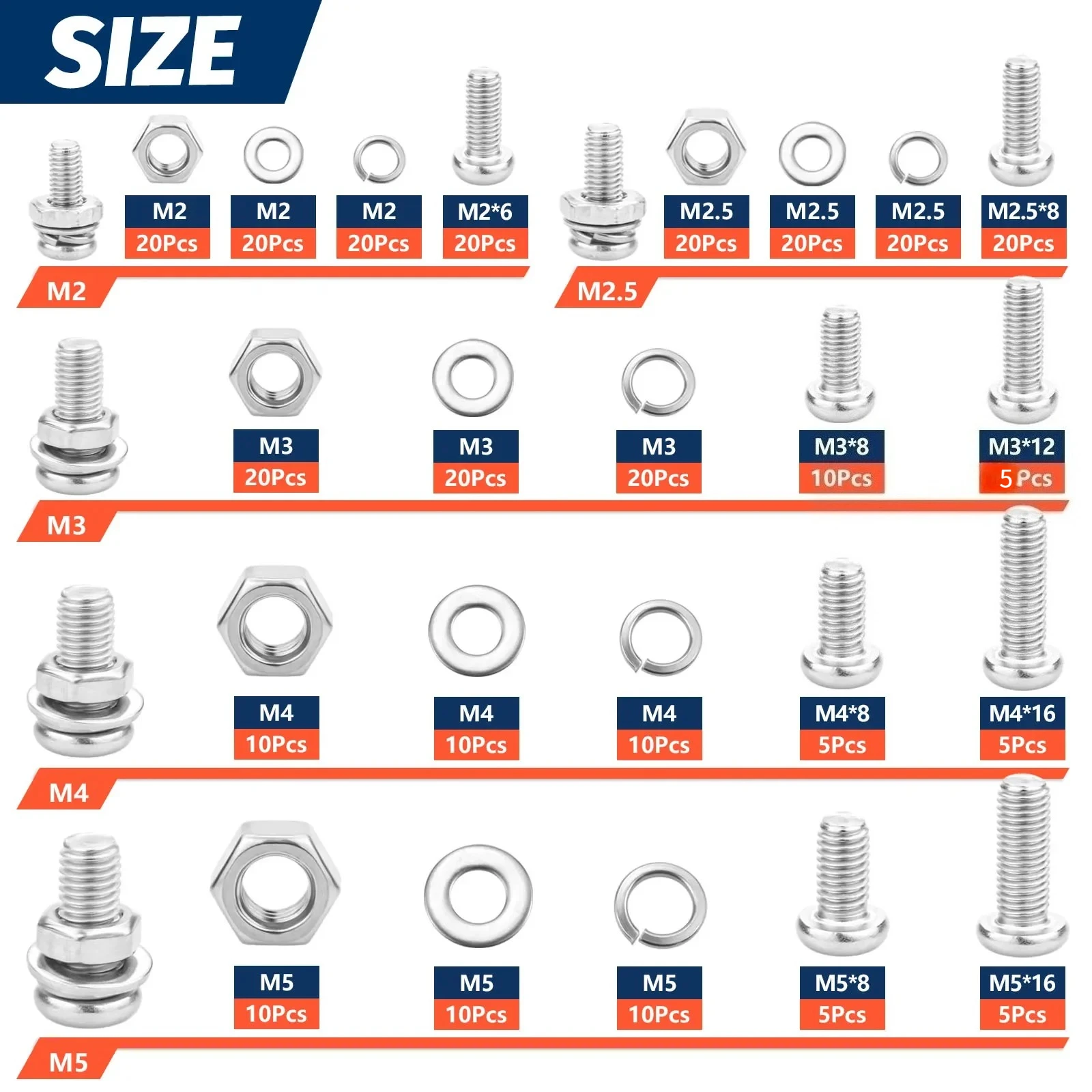 320pcs Screws Nuts Washers Assortment Kit Rustproof Metric Hardware Set M2-M5 for DIY Home Repair Industrial Use