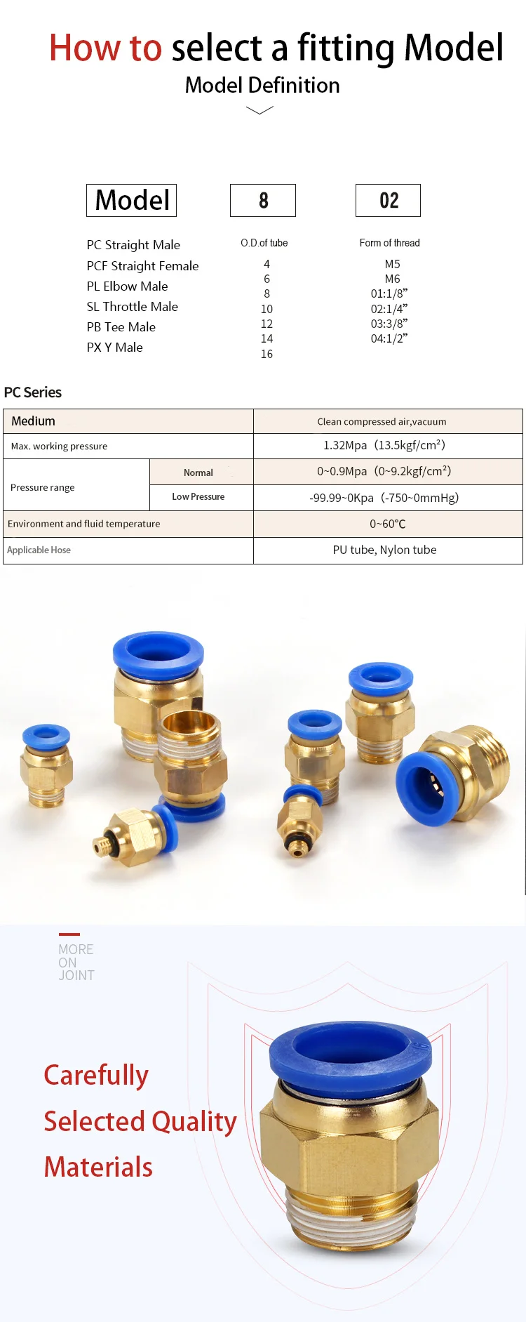 Pneumatische BSPT-Gewinde Luftanschlüsse Adapter Kompressor-Zubehör Laize – Detail 2