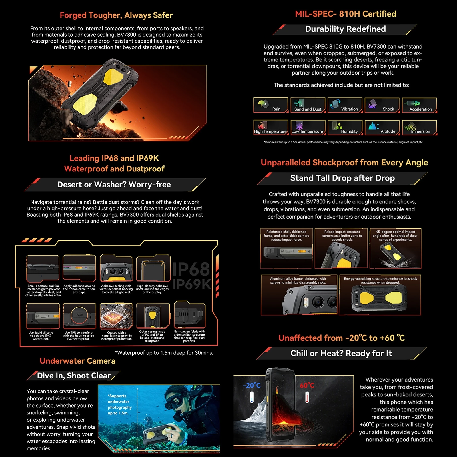 Blackview BV7300 Rugged Phone 6GB+256GB 6.67'' Android 14 MediaTek Helio G81 7680mAh 45W Fast Charge NFC 4G Smartphone