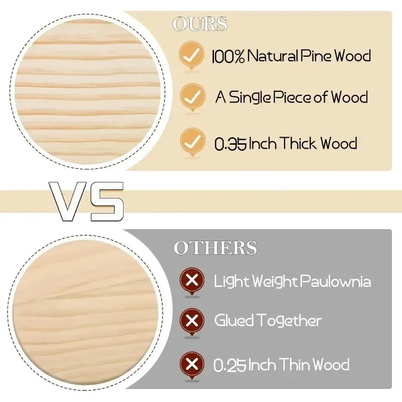16/32pcs unfinished wood rounds wooden circles discs slices blank coasters crafts for DIY painting laser engraving