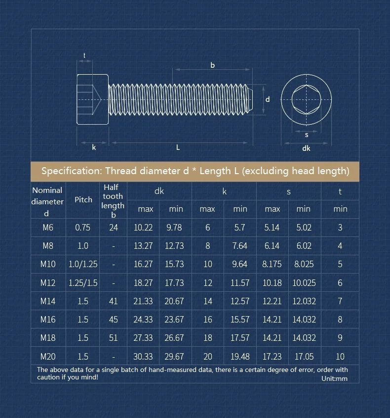 Mixer Allen M6 M8 M10 DIN912 Vite A Testa Esagonale Esagonale A Filettatura Fine 304 Bulloni A Brugola In Acciaio Inox Passo 0.75/1.0/1.25mm Silent Block M8