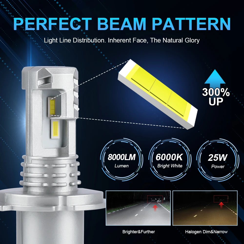 LED Headlights LED Bulbs 1/2X 16000LM H4 9003 Canbus for Car Motorcycle