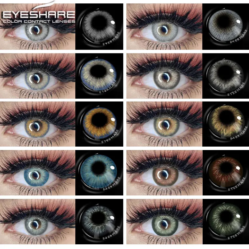 Eye Color Chart With Names