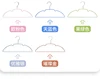 5Pcs Multifunctional Wet and Dry Household Strong Hanger for Hanging Clothes Bedroom Wardrobe Socks Anti-Slip 30kg Bearing 6