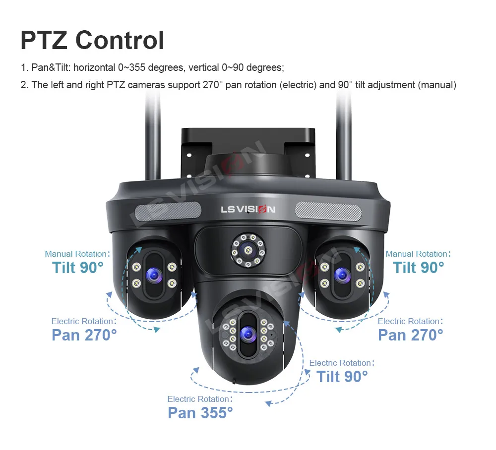 15MP WiFi Security Camera Three Screens Outdoor IP Camera Three PTZ 2-Way Audio