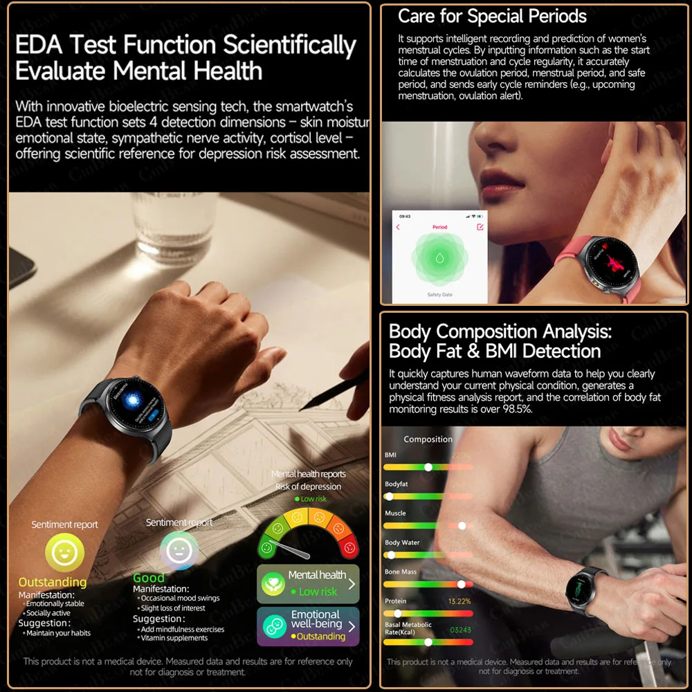 2026 Fashion New Expert level Health Smart Watch Men ECG+PPG Laser Monitor Uric Acid Blood Fat Blood Pressure HD Call Smartwatch 4