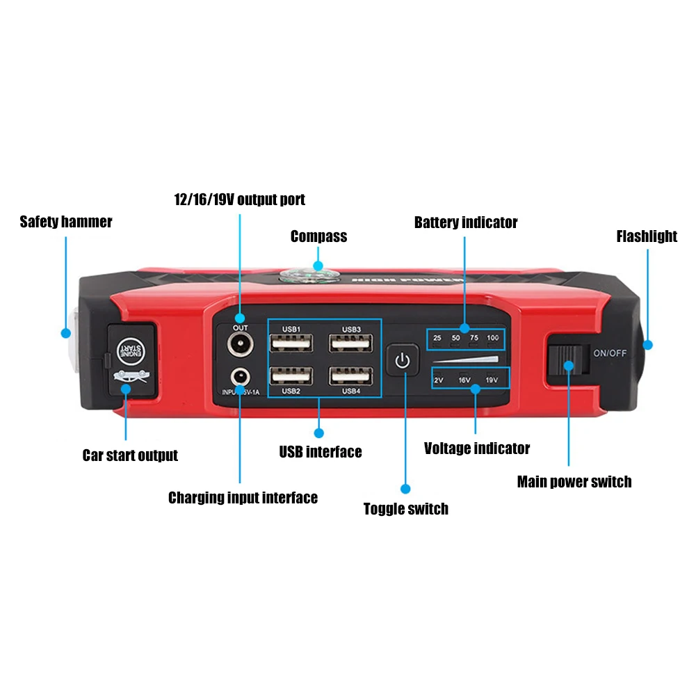 portable car jump starter 20000mAh 12V Car Battery Booster Car Battery Starter Portable Emergency 15V/1A 4 USB Wireless Charging LED Torch car battery jump starter