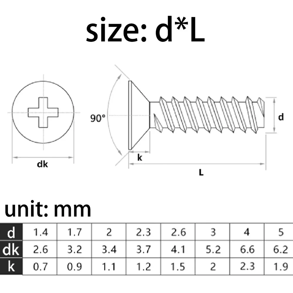 Black Carbon Steel Mini Screw 100pcs M1 M1.2 M2 M2.3 M2.6 M3 M4 M5 Cross Recessed Countersunk Head Self-tapping Screw self tapping screw,tapping screws