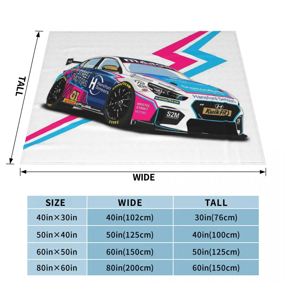 ��Ʈ�� ����Ʈ ����ũ�� �ø��� ���, 2022 BTCC è��