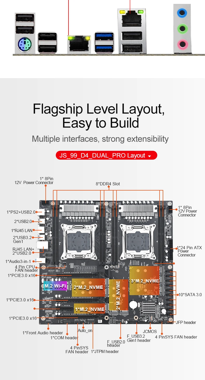 JINGSHA X99 dual CPU motherboard set E5 2673 V4 4*16GB DDR4 Xeon