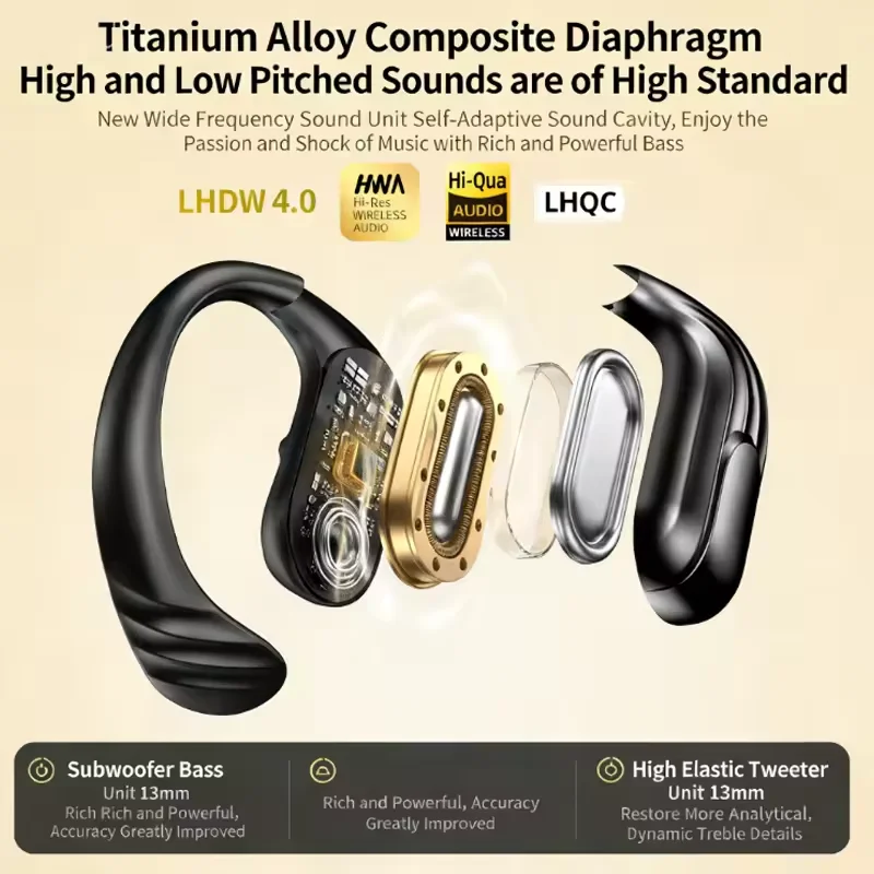 Cuffie Wireless Bluetooth 5.4 all'Ingrosso, Auricolari True Wireless con Microfono, Controllo a Pulsante, Riduzione del Rumore, Ganci per Orecchie, Impermeabili - immagine 6