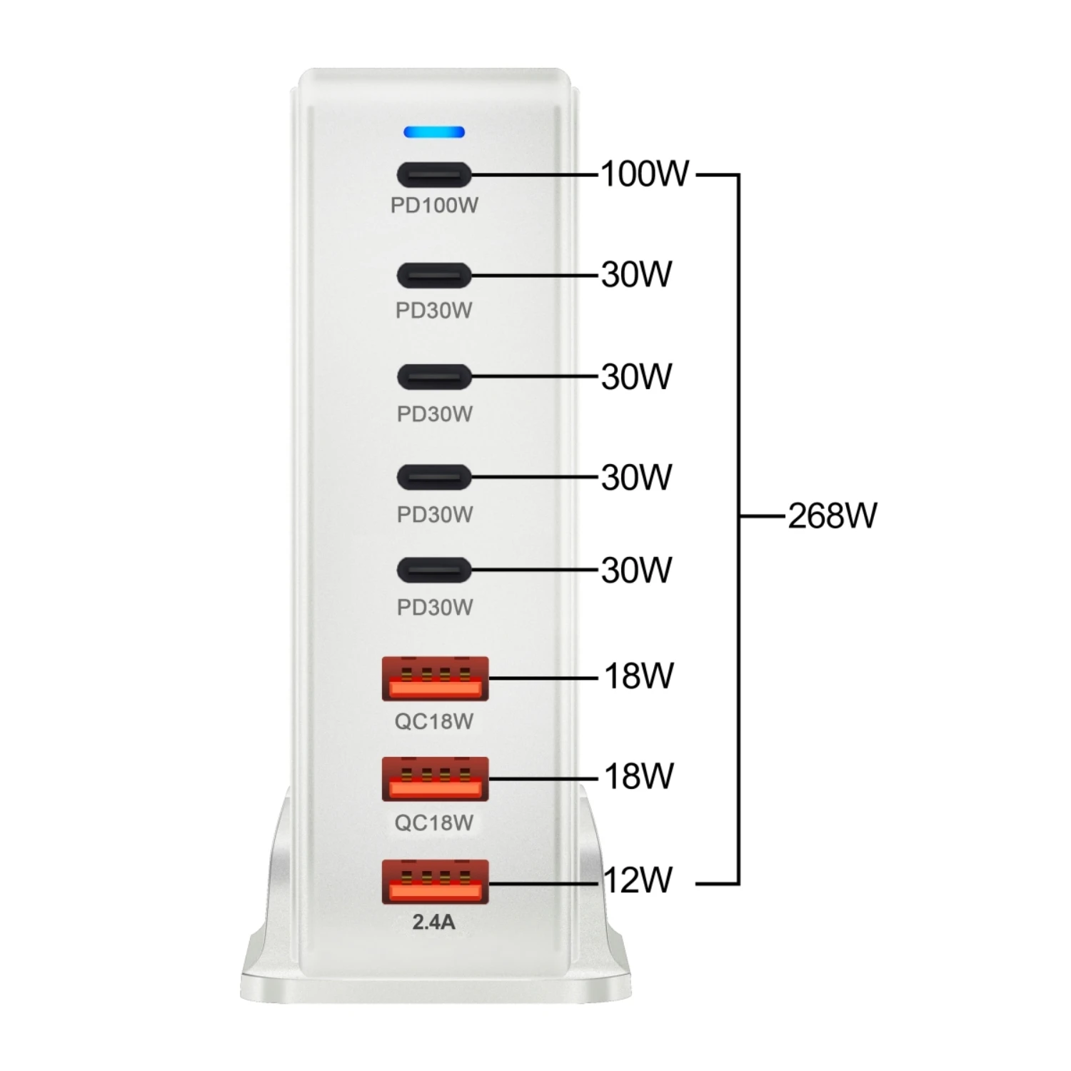 8 Port USB Charger