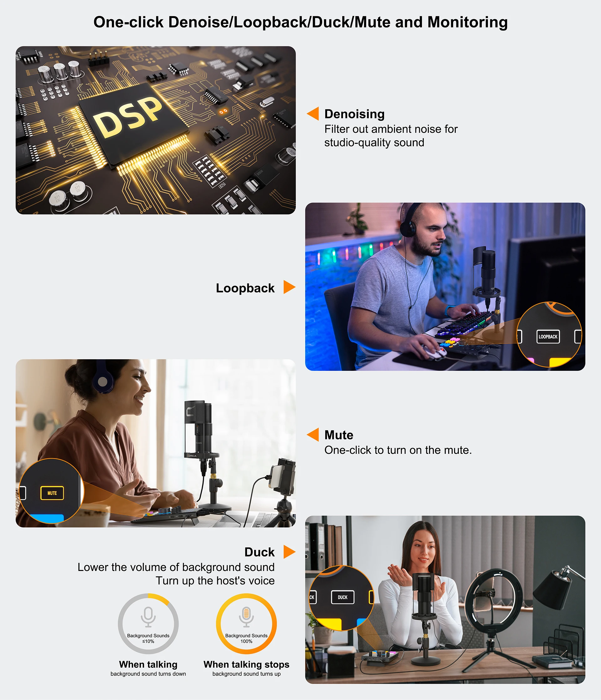 ADCaster C1 C1-K1 Audio Interface With XLR Microphone For Streaming/Gaming/Podca
