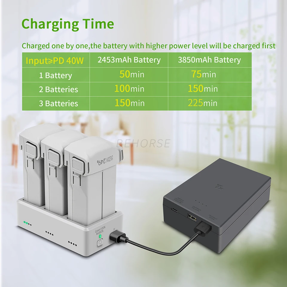 ドローンバッテリー充電器 Mini 3/Mini 3 Pro 3 ウェイ充電ハブ