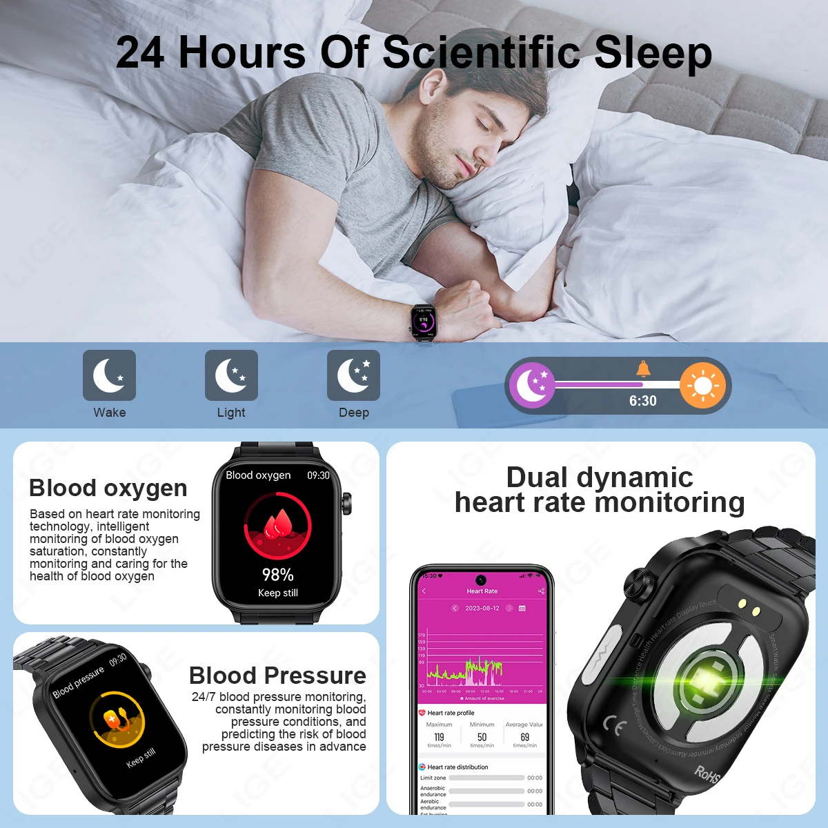 LIGE NEW Uric Acid Blood Fat Smart Watch Men ECG+PPG Pulse Blood Pressure BT Call Sports For Xiaomi Health Tracking Smartwatch