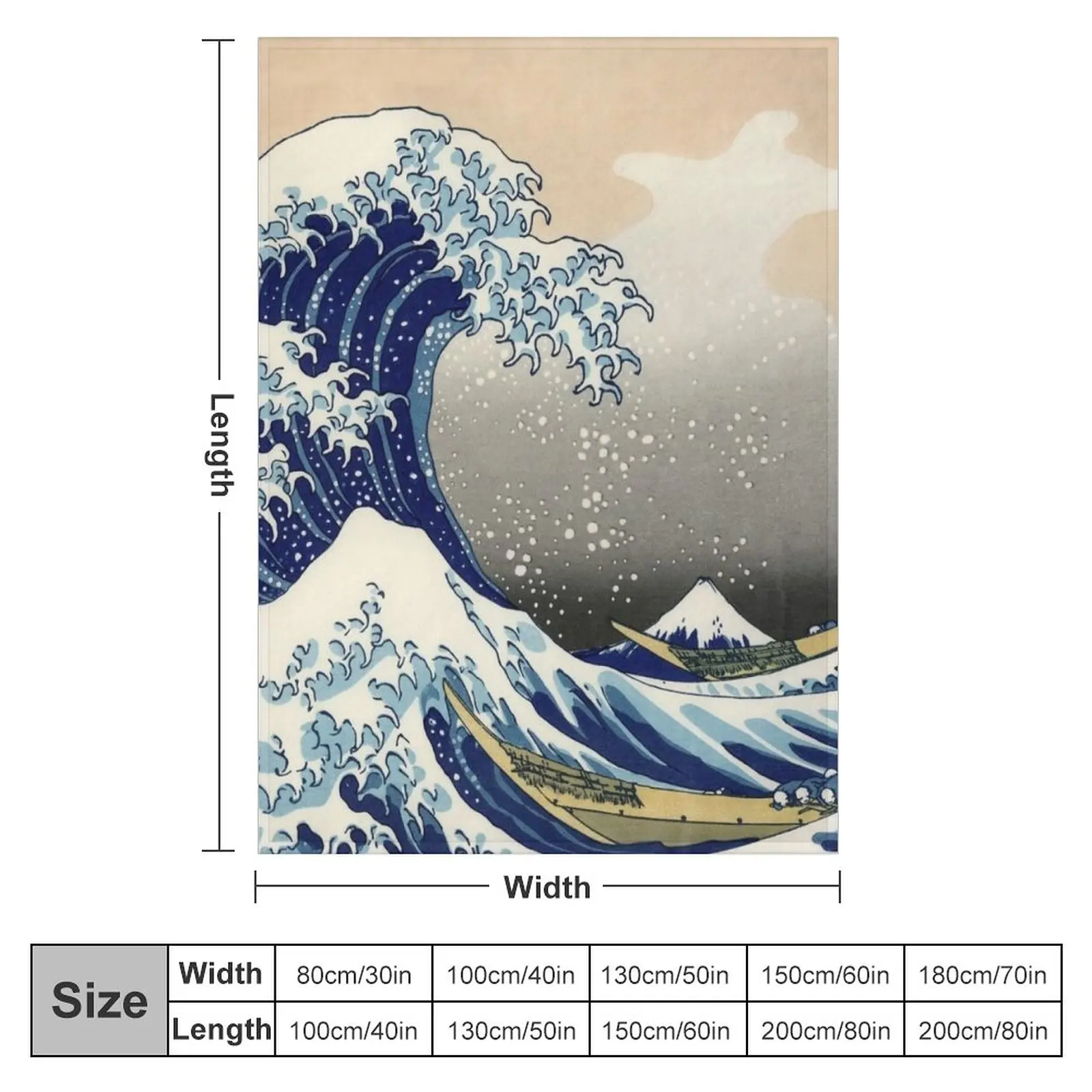 ū �ĵ� ������ ���, ��� �ʴ��� ������ ��Ʈ�� ���