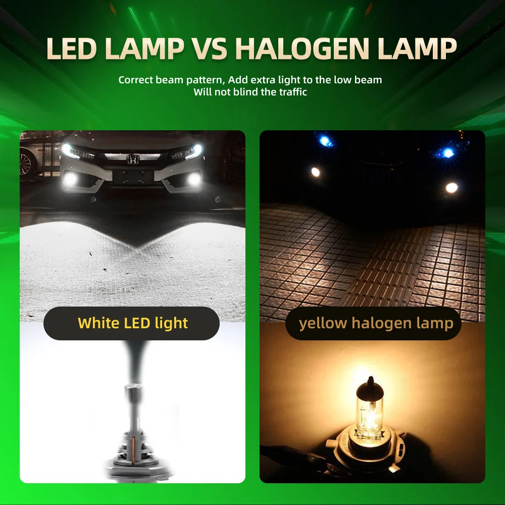 2PCS 15000LM H7 LED 헤드라이트 전구 6000K 화이트 3570 CSP 칩 자동차 자동 조명 전구 플러그 앤 플레이