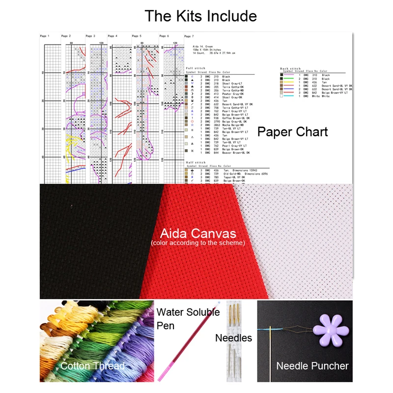 Cross Stitch Kit Counted Cross Stitches Kit Red Tailoring Shop Blue Green Purple Violet And Peahen Sewing Machine Wedding Dress Lady Skirt Rose