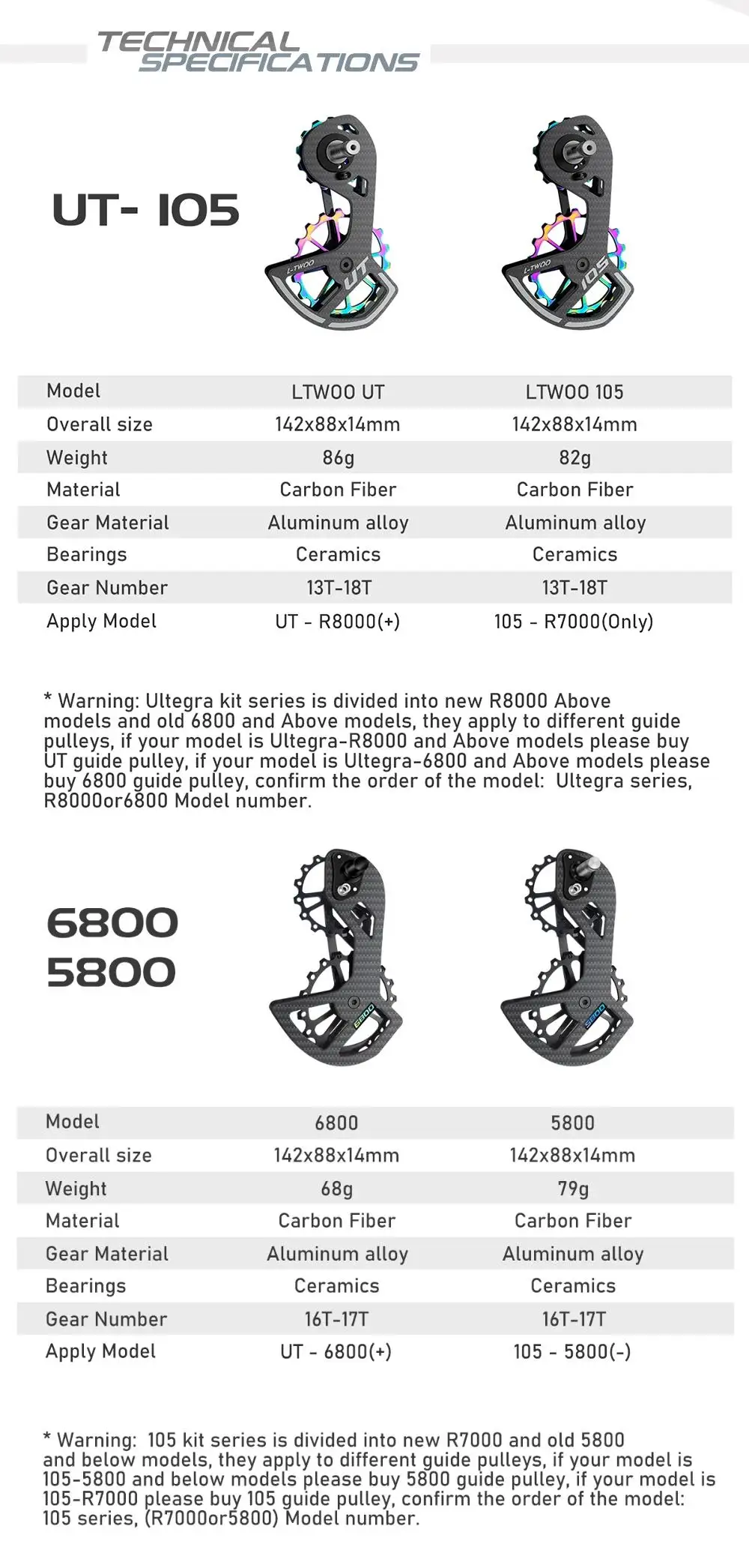 LTWOO UT Fahrrad Keramik Lager Carbon Faser Jocky Pulley Rad Set Schaltwerke Guide Für 105 5800 6800 Ultegra DURA ACE – Detail 11