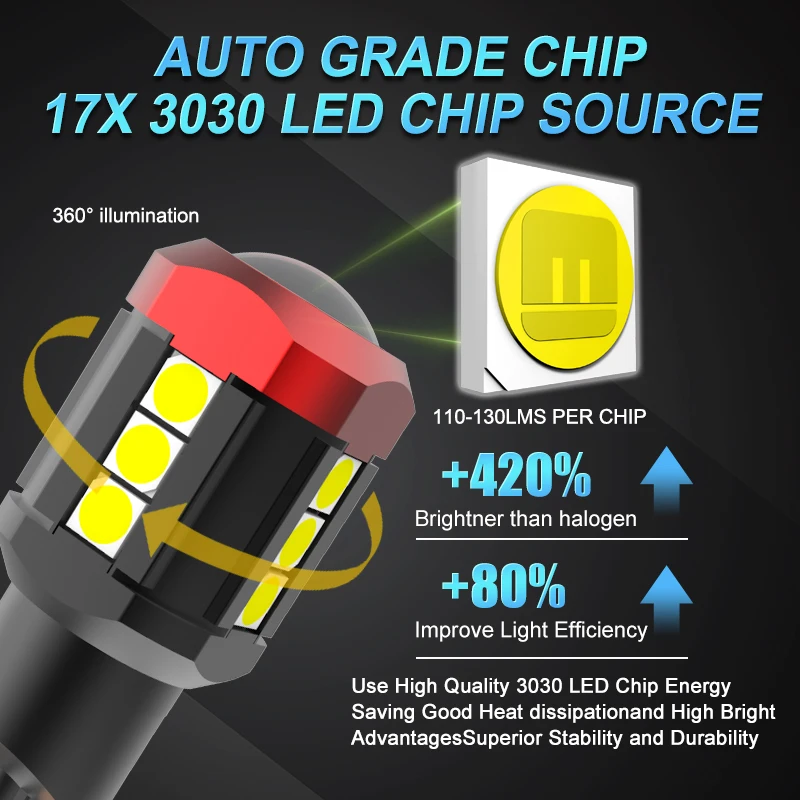 2x W16W T15 LED  3030 Ĩ Canbus LED   921 912 W16W ڵ  õ     