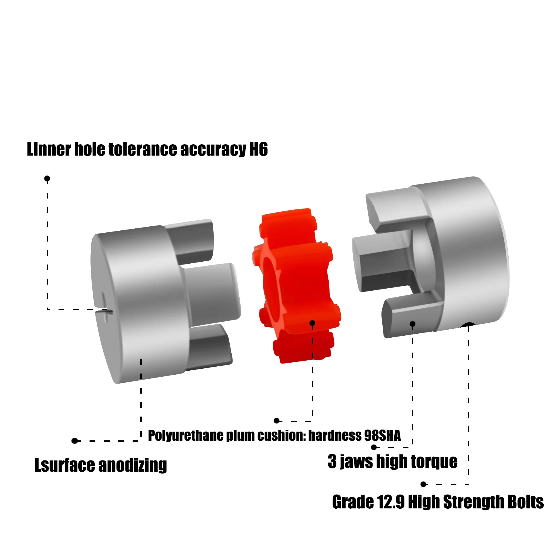 Slide image b8b642e651e342778e122d684af6e78a