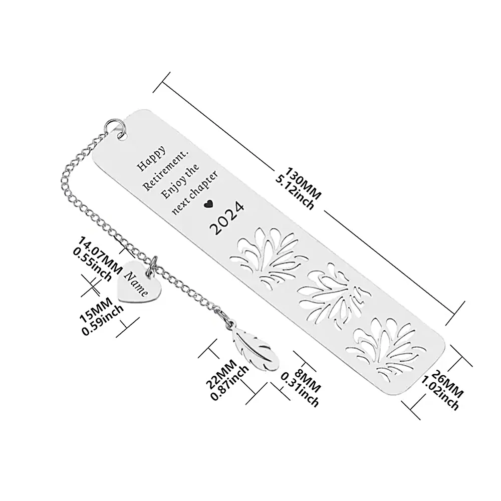Рисунок 2 - 2024 Персонализированная кожаная