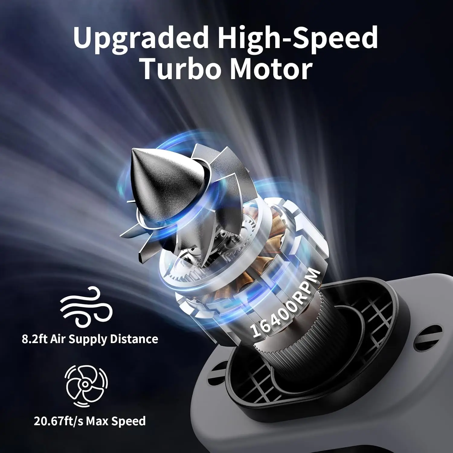 14500mAh Portable Waist Fan Clip on Belt 360 Rotation Wearable Rechargeable Personal Shirt Fan, 67H Cooling 5-Speed Battery