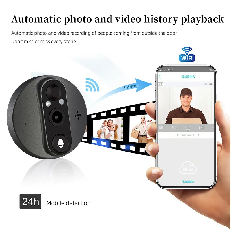 Description Picture 4 of itemTuya Smart Home WIFI Digital Door Peepholes Viewer 4.3 Inch HD 1080P Door Entry Wireless Doorbell WIFI Camera Digital Magic Eye