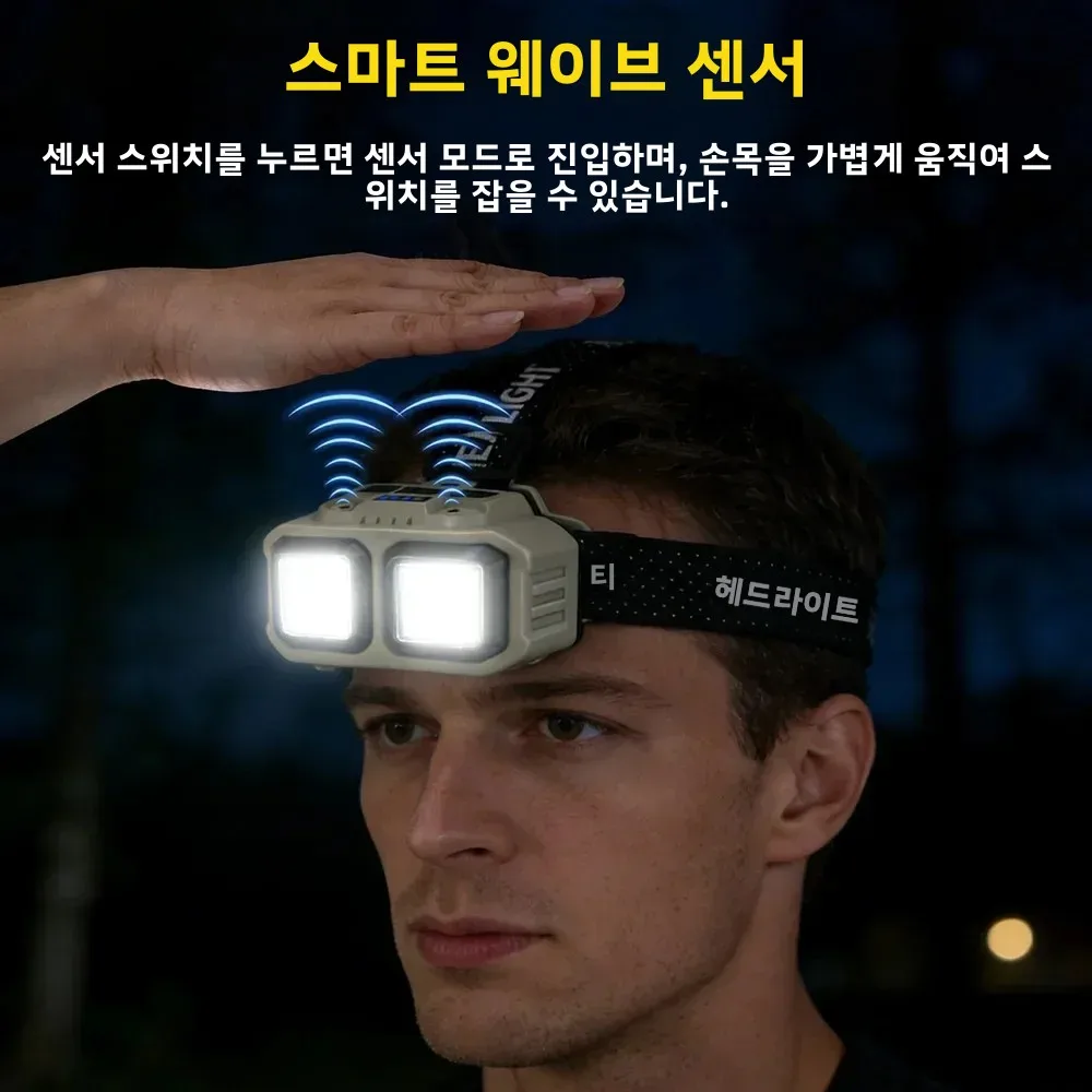 BORUiT LED 헤드램프 유도 USB 충전식 헤드 손전등 내장 배터리가 있는 4가지 조명 모드 캠핑 낚시 헤드라이트