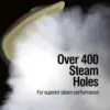 Steam Iron for Clothes with 8’ Retractable Cord, 1700 Watts, 3-Way Auto Shutoff, 400+ Holes, Professional Grade 3