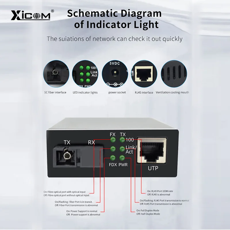 10/100M Fiber Optical Media Converter 1310/1550nm 25KM SC Optical Fiber Switch Single Fiber Converter Simplex Fiber Transceiver