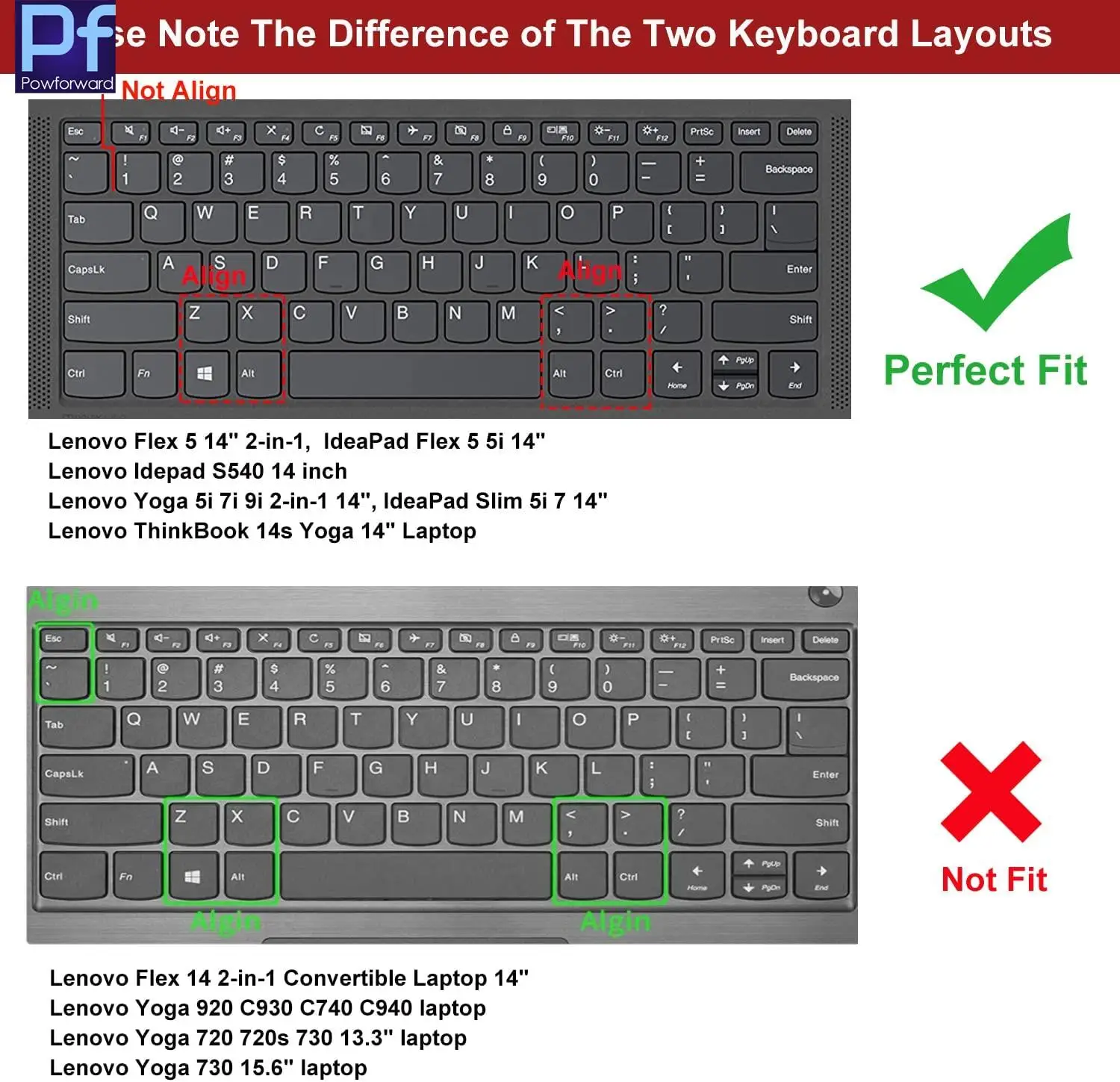 Russian German Korean Keyboard Cover for Lenovo IdeaPad Flex 5 5i IdeaPad Slim 5i 7i 9i Pro Ideapad S540 14 Yoga 5i 7i 9i 14