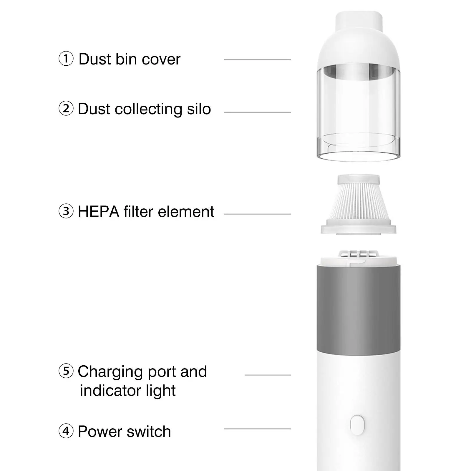 mini table vacuum cleaner car home vacuum cleaner mini vacuum cleaner