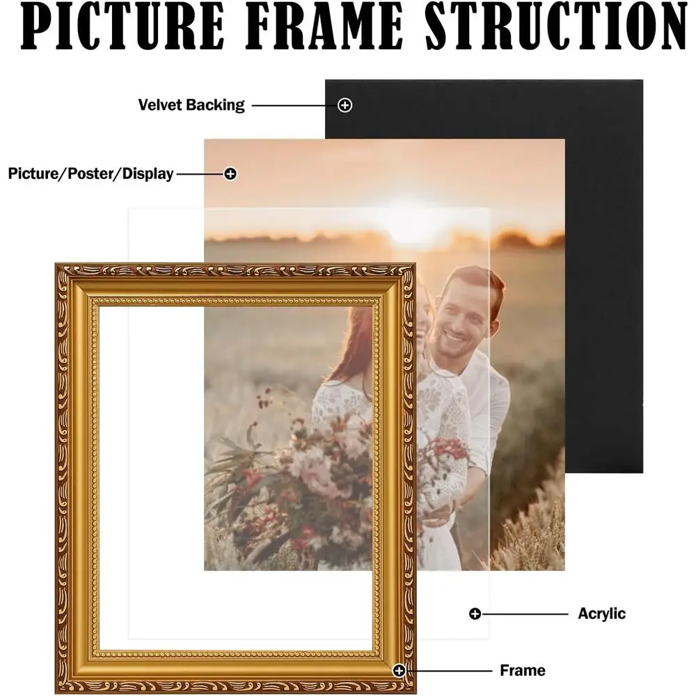 description