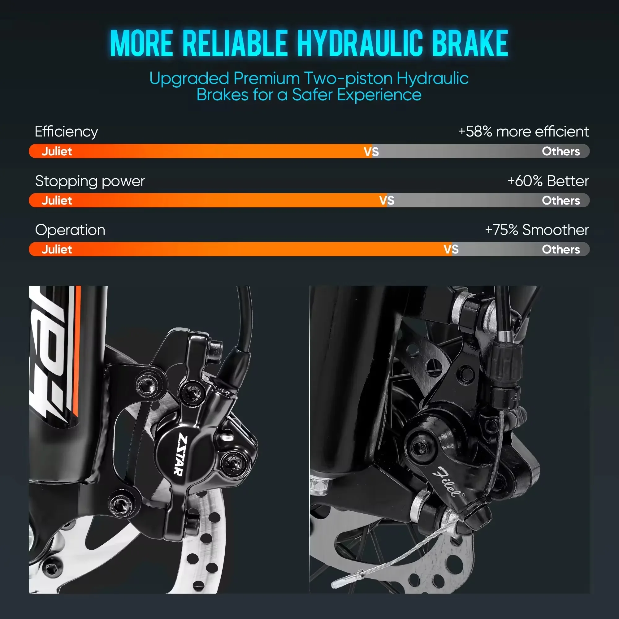 Juliet Electric Bicycle 1000W Powerful Motor 48V60AH Lithium Battery E Bike Hydraulic Disc Brakes 20-inch Fat Tire Electric Bike 5