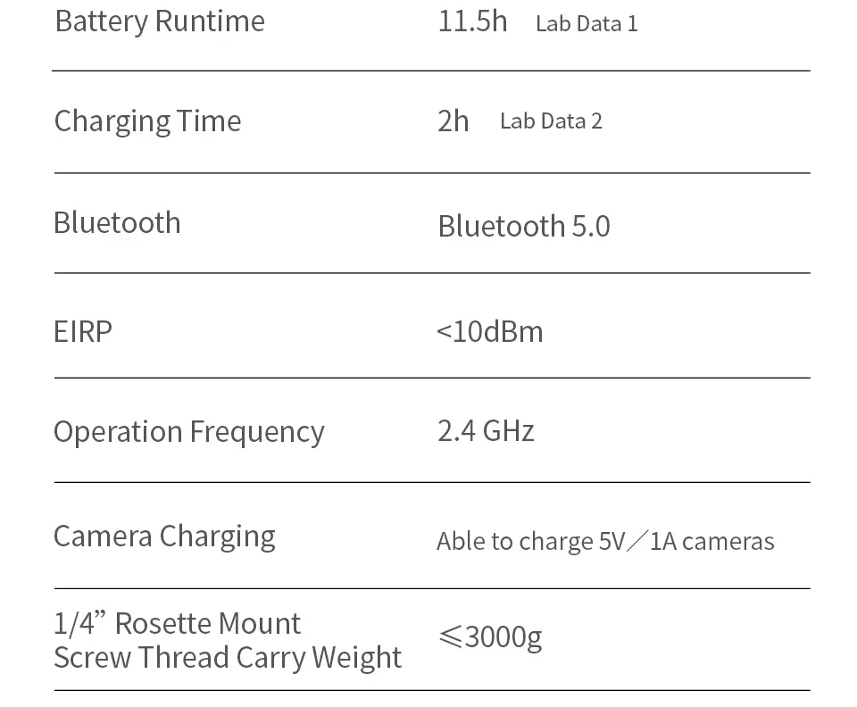 ZHIYUN Weebill 3S Camera Gimbal Stabilizer 3-Axis Handheld Built-in LED Fill Lig
